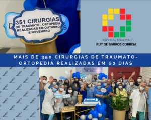 Serviço de traumatologia do HRRBC é homenageado