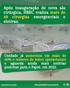 HREC divulga números de cirurgias em nova ala