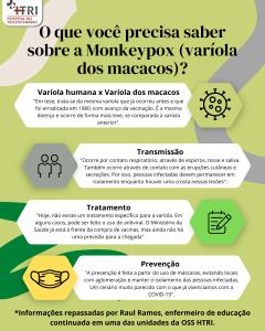 Saiba um pouco mais sobre a Monkeypox